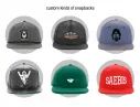 How to Create Mockups for Custom Hat Orders